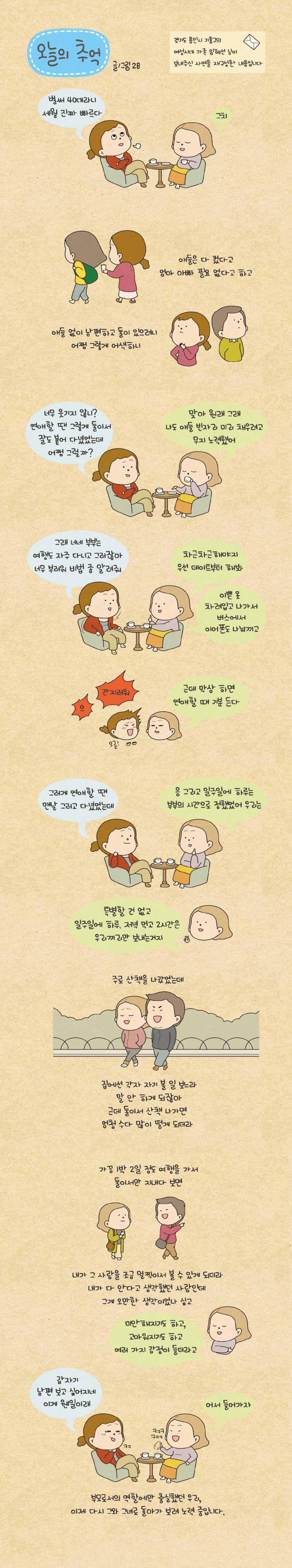 오늘의 추억 21화