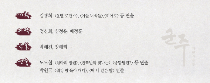 ���� �������Ұ�