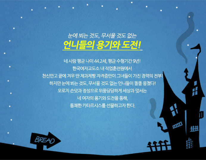 �Ұ� �� ����