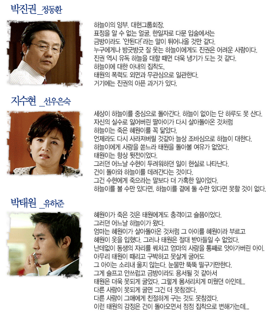 [MBC 2006] One Fine Day | 어느 멋진 날 | Ngày Tươi Đẹp - Sung Yoo Ri, Gong Yoo [Viet