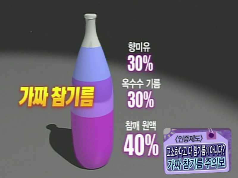 1. “아이 백점 맞아 외식 나갔다가...“ 인도 덮친 승용차에 사망! <br>
2. 관절염에 좋다는 명약, 알고 보니 가짜 특효약?<br>
3. 화마가 앗아간 쌍둥이 아빠의 꿈, 소방관 두 명 순직<br>
4. 내 남편은 三食이? 퇴직한 남편 “밥 시중“때문에 황혼이혼?!<br>
5. 고소하다고 다 참기름이 아니다? 가짜 참기름 주의보