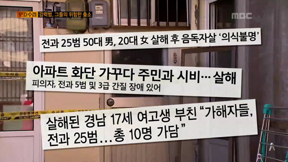 강력범, 그들의 위험한 출소