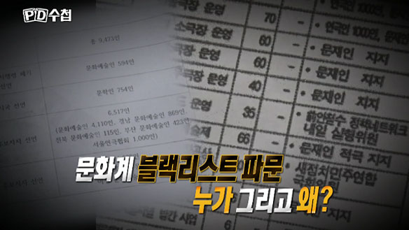 은밀한 폭력, 문화계 블랙리스트