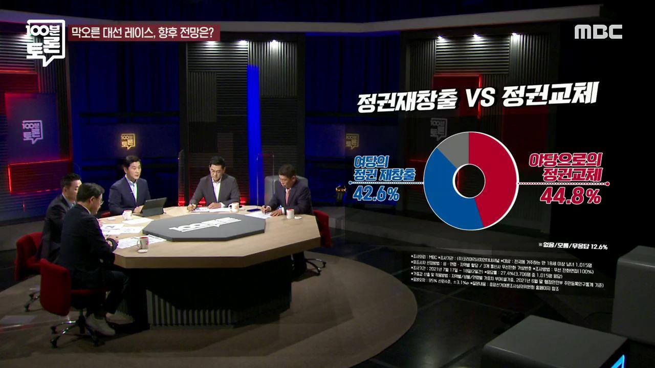 플레이어