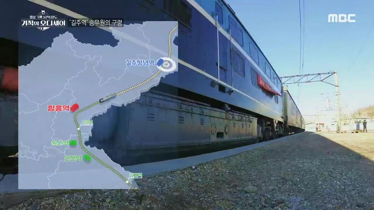 플레이어