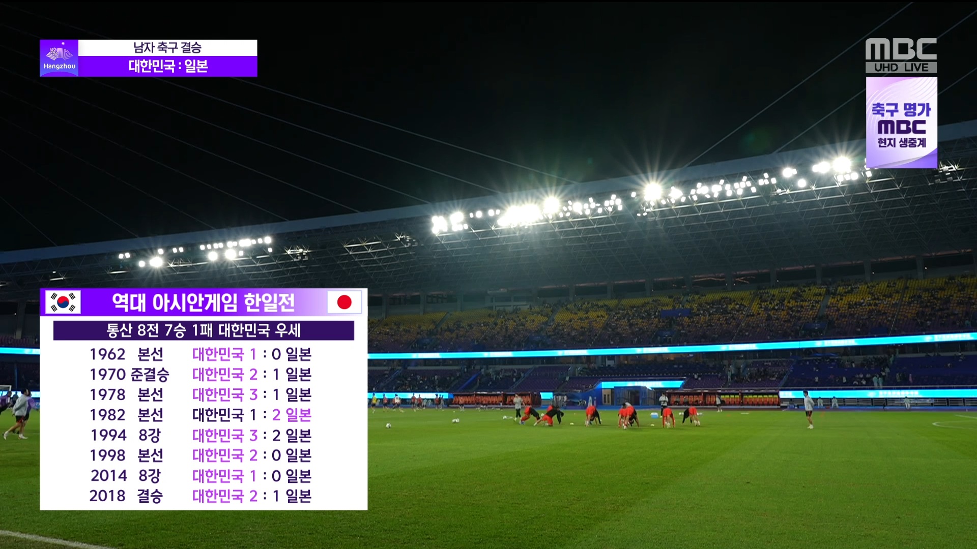 축구 | 남자 결승 <대한민국:일본> 역대 아시안게임 한일전 이미지