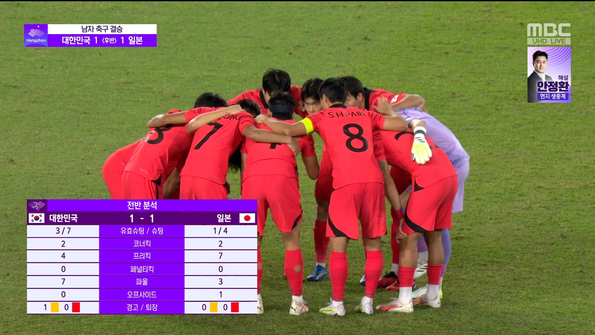 축구 | 남자 결승 <대한민국:일본> 전반 분석 이미지
