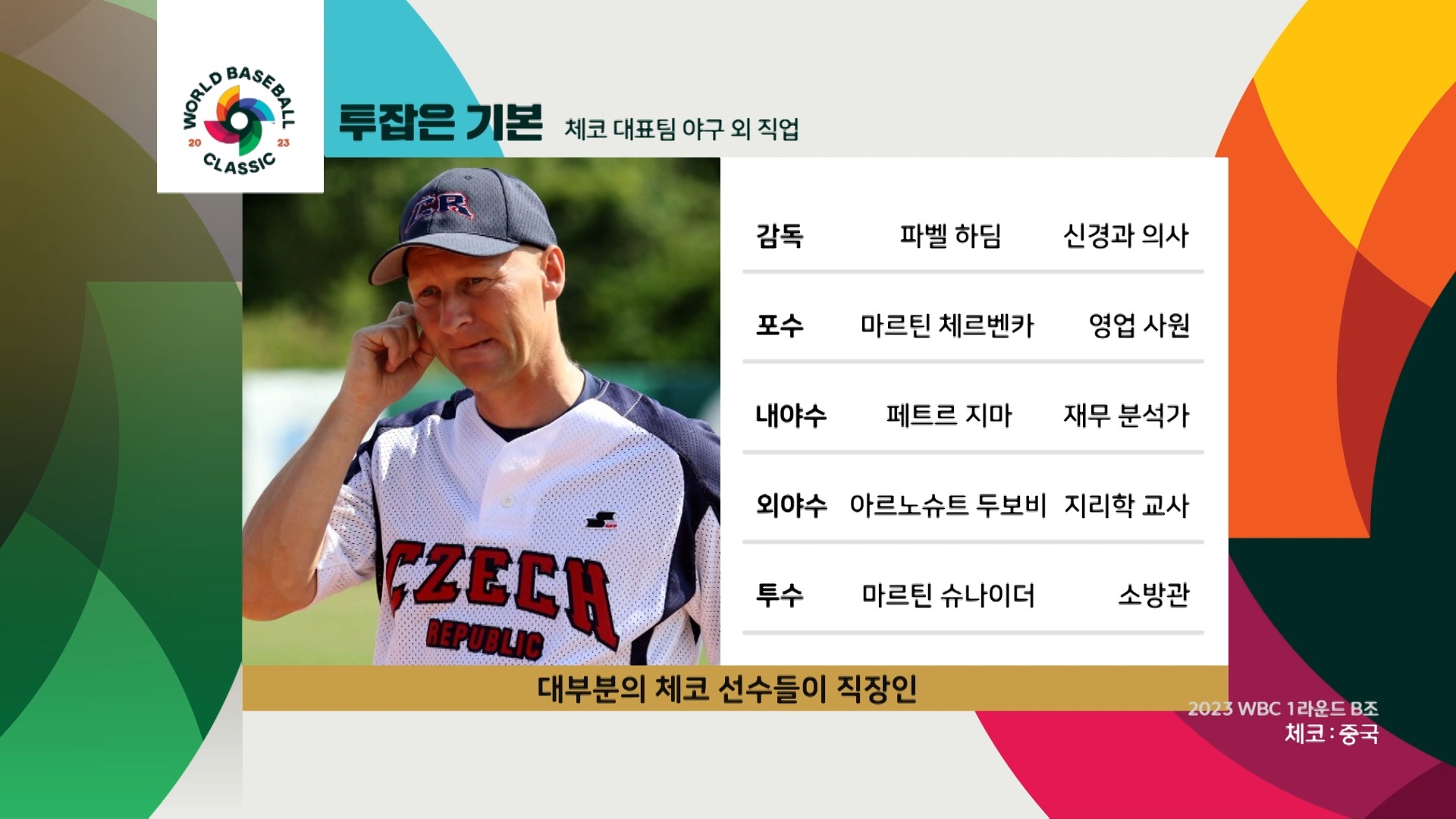 의사, 선생님, 소방관? 투잡이 기본! 체코 대표팀 이미지