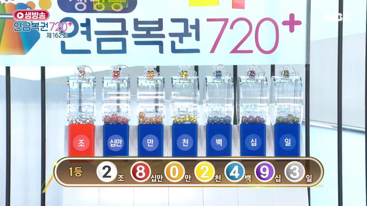 플레이어
