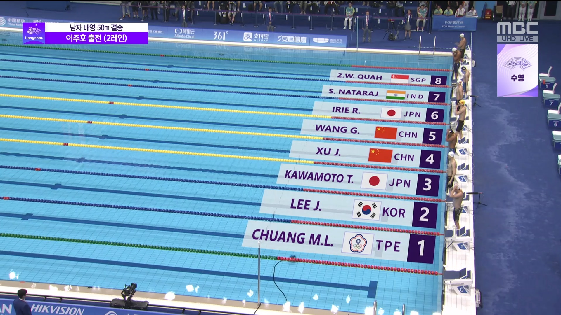 수영 | 남자 배영 50m 결승... '이주호' 전력 질주했지만, 아쉬운 4위 이미지