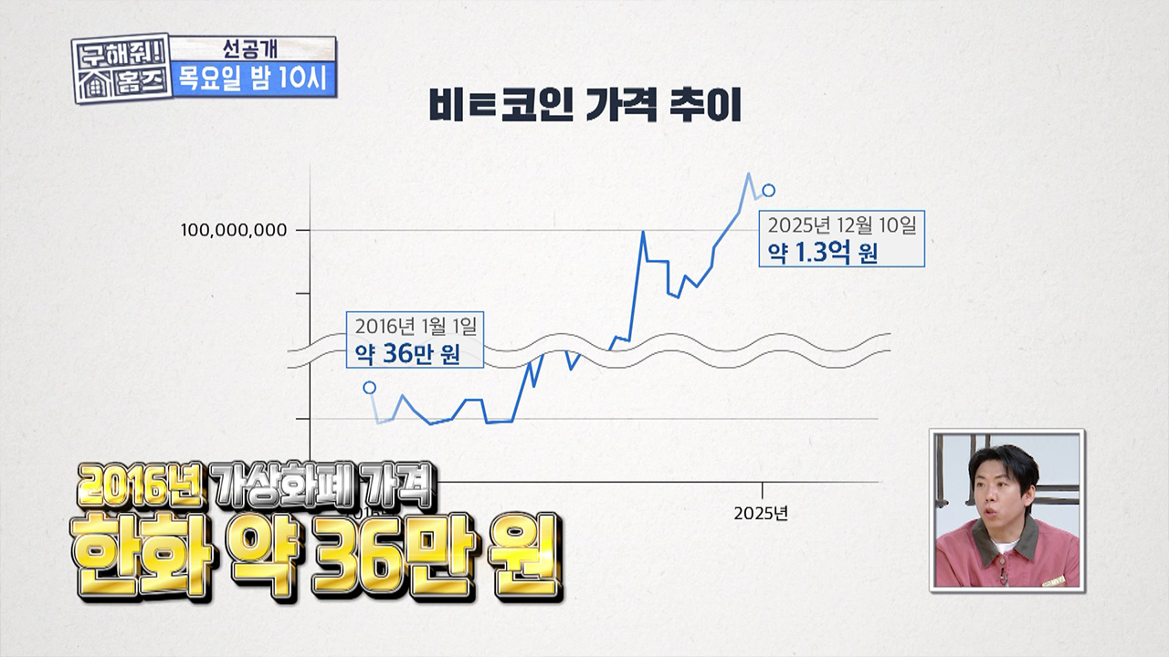 [선공개] 16년에 산 가상화폐 만 개를 아직도 들고 있으면?💸 대륙의 미슐랭 셰프X정지선 셰프 요리 쇼케이스🍳 클립