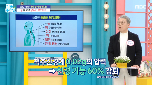 당신이 모르는 당뇨 이야기