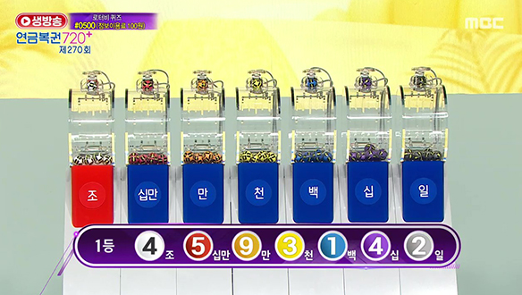 생방송 연금복권 720+