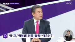 MBC 100분 토론 1145회