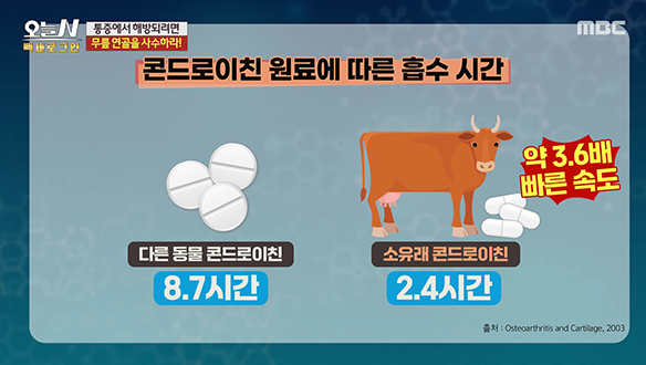 백세 로그인