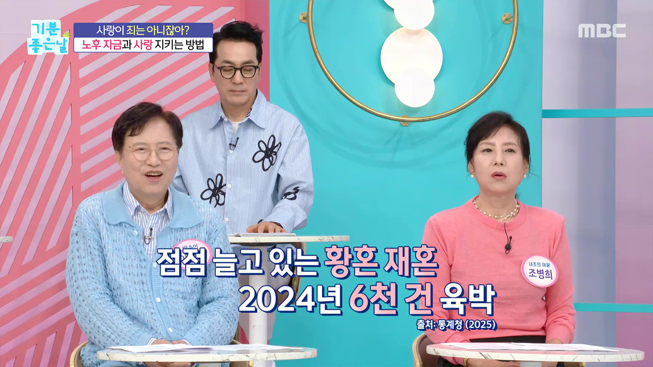 족집게 상담소 2 : 심청전으로 보는 노후의 적