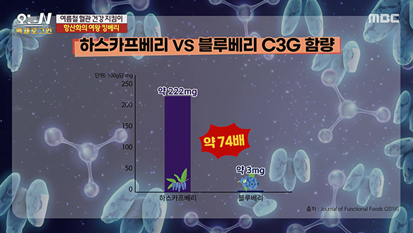 백세 로그인