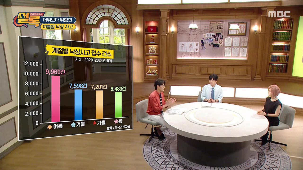 플레이어