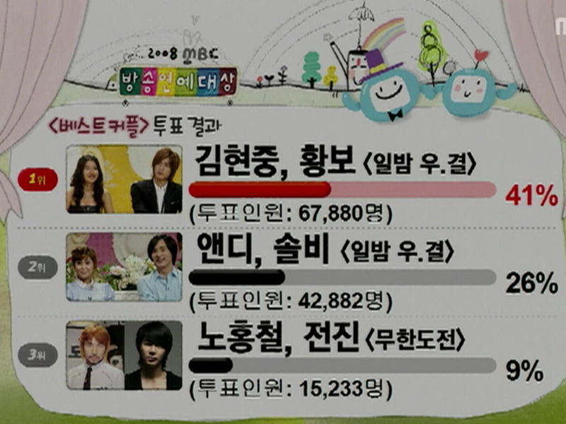 시청자가 뽑은 베스트 커플 - 중간집계  클립 이미지