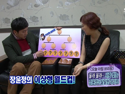 장윤정의 이상형 월드컵! 클립 이미지