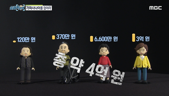 피해 금액만 4억 원에 달하는 가짜 사나이의 피해자들 클립 이미지