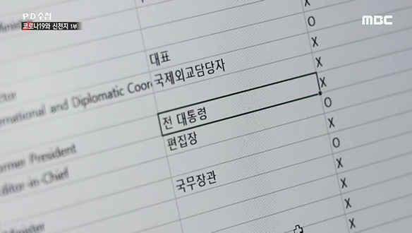 HWPL에서 관리하는 국내외 각계각층의 인사들 클립 이미지