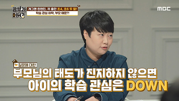 자녀의 학습 관심을 좌우하는 부모의 태도 클립 이미지