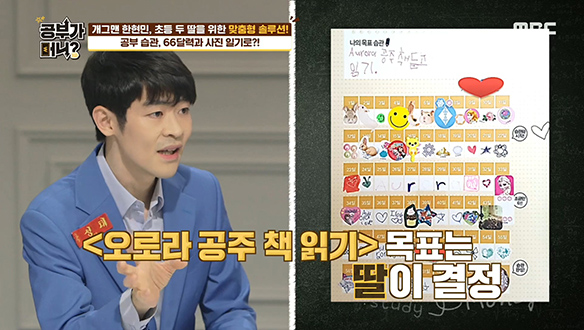 공신 강성태도 효과를 본 66일 습관 달력이란? 클립 이미지