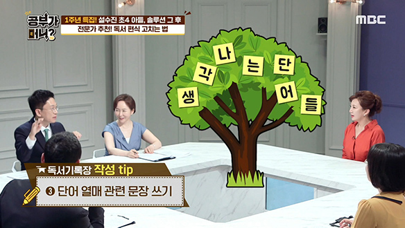 좋아하는 책만 읽는 아이, 독서 편식을 고치려면? 클립 이미지