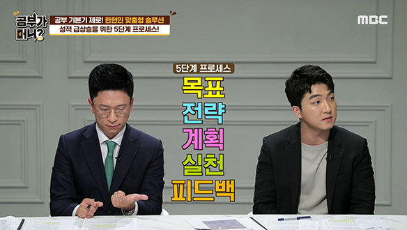 검정고시 합격이 목표! 성적 급상승 5단계 프로세스 클립 이미지