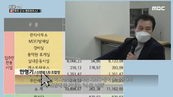 재건축 성공모델이 된 특별건축구역, 누구를 위한 제도일까?