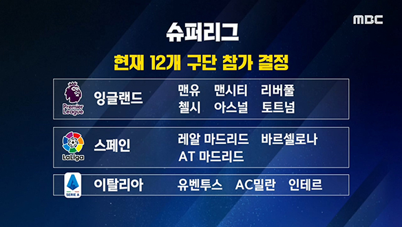 슈퍼리그는 어떤 대회?, 남은 챔피언스리그에 끼치는 영향은? 클립 이미지