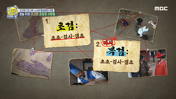 조선의 전무후무한 범죄 판례 연구서 <흠흠신서>