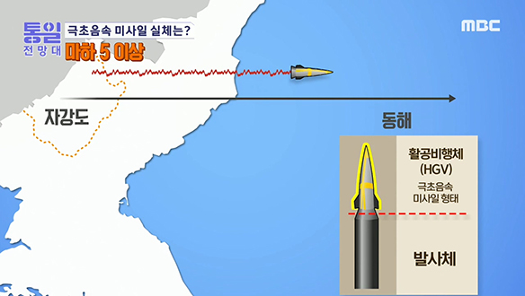 [2022-01-15 989회] '서울까지 1분' 극초음속 미사일 실체는?