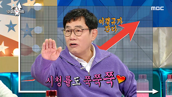 월드컵 프로 참석러 이경규의 눈물겨운 월드컵 예능 방랑기♪