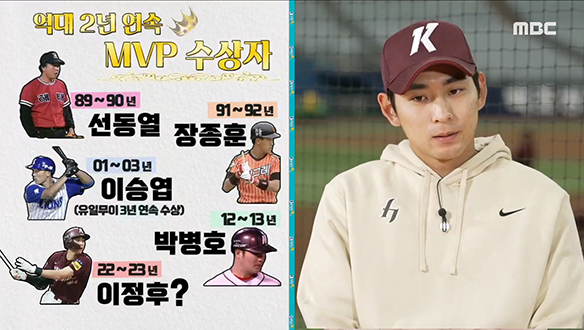 <매거진 톡> 빅리그 도전! KBO리그 슈퍼스타, 이정후 #2