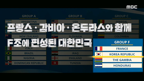 <월드컵 빌드업> F조 분석
