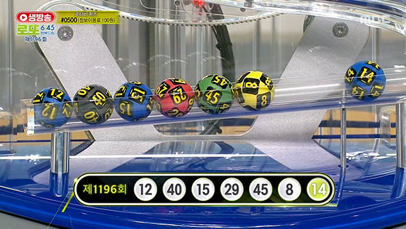 [1196회] 행복드림 로또 6/45