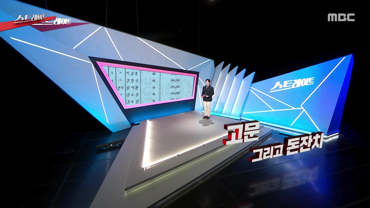 고문 그리고 돈잔치