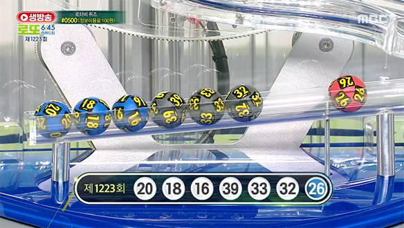 [1223회] 행복드림 로또 6/45