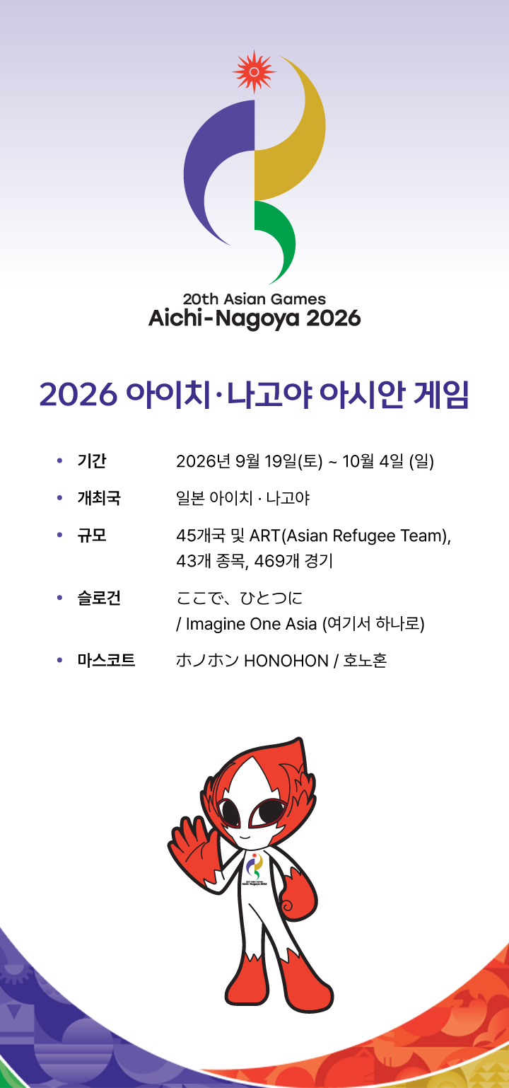 제20회 아시안 게임
- 기간 : 2026년 9월 19일(토) ~ 10월 4일(일) / 16일간
- 개최지 : 일본 아이치현, 나고야시 일대 (공동 개최)
- 규모 : 45개국 및 ART(Asian Refugee Team), 43개 종목, 469개 경기
- 슬로건 : ここで、ひとつに / Imagine One Asia / (여기서 하나로)
- 마스코트 : 호노혼(ホノホン, Honohon)