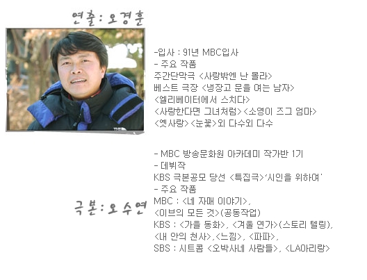제작진 정보
