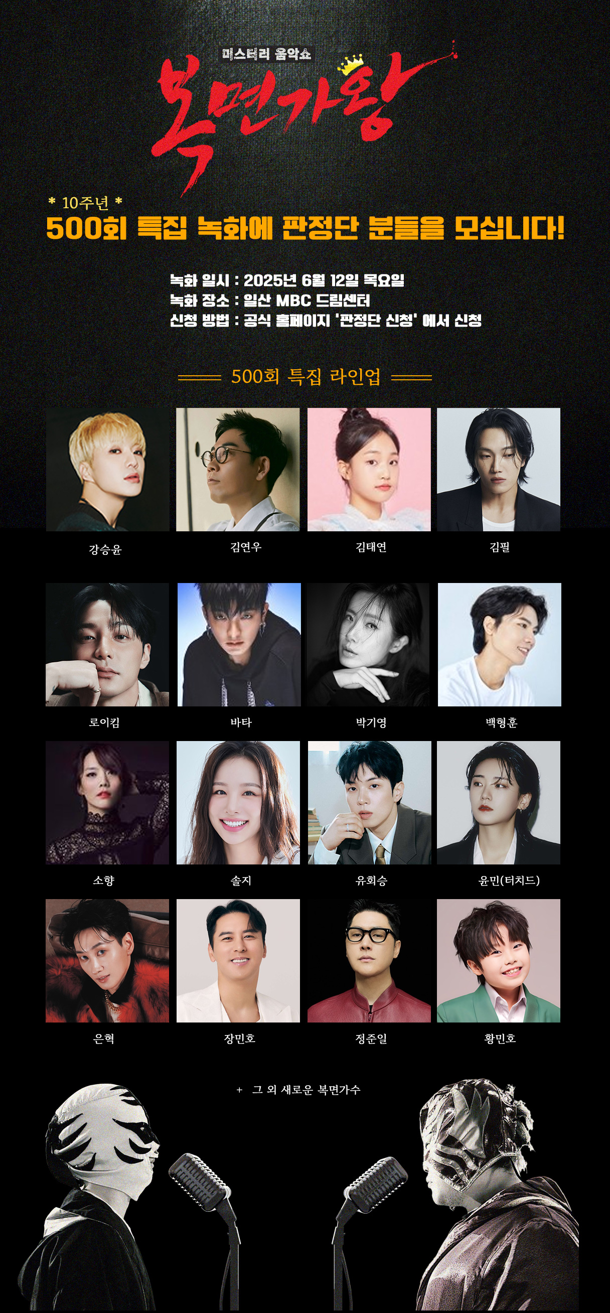 복면가왕 500회(10주년) 특집 녹화에 판정단 분들을 모집합니다. 녹화 날짜와 시간.  6/12 일산드림센터  라인업 강승윤
김연우
김태연
김필
로이킴
바타
박기영
백형훈
소향
솔지
유회승
윤민(터치드)
은혁
장민호
정준일
황민호
+α(그 외 새로운 복면가수)